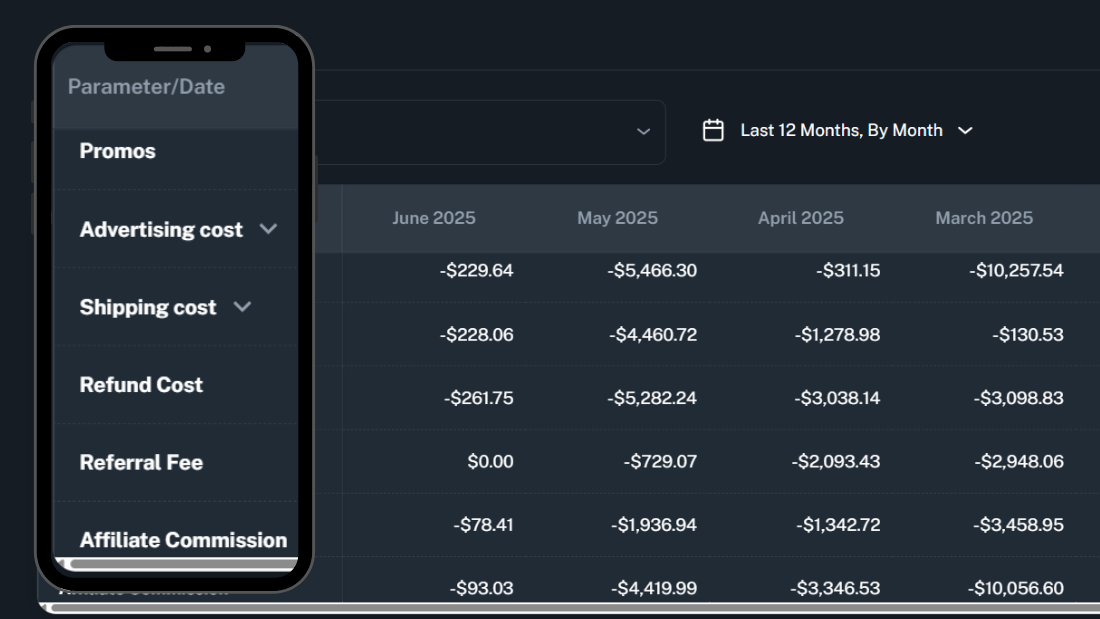 Tiktok shop profit tool track every dollar