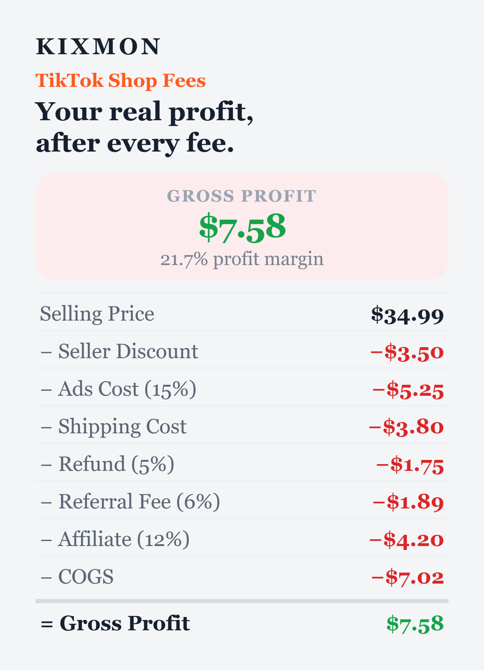 Kixmon Profit Card